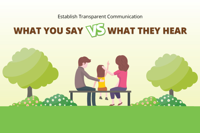 ESTABLISH TRANSPARENT COMMUNICATION: WHAT YOU SAY VS WHAT THEY HEAR?